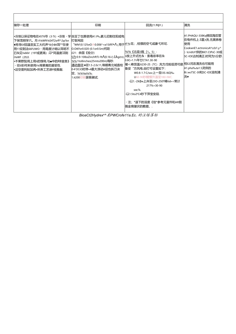 OM338技术资料-慧聪网_中国领先的B2B电子商务平台.docx_第3页