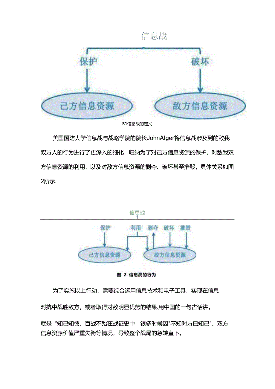 信息战中由人工智能技术带来的保底“白噪声”防御.docx_第3页