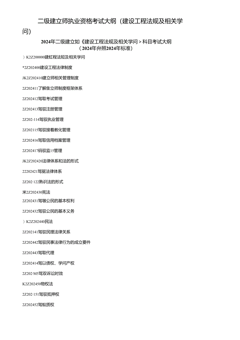 2024年二级建造师执业资格考试大纲(全科目).docx_第1页