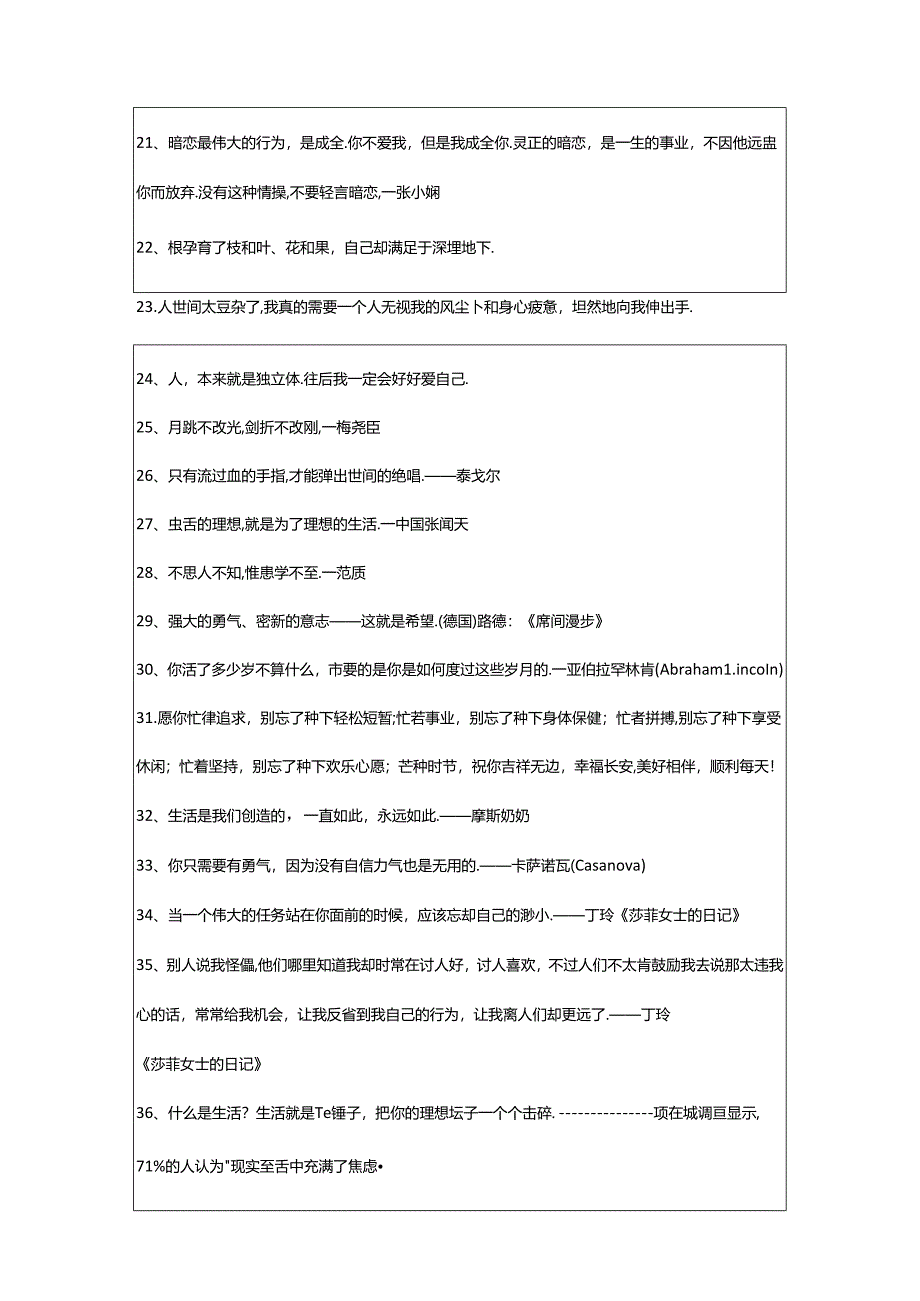 2024年年简短的励志名言锦集94句.docx_第3页