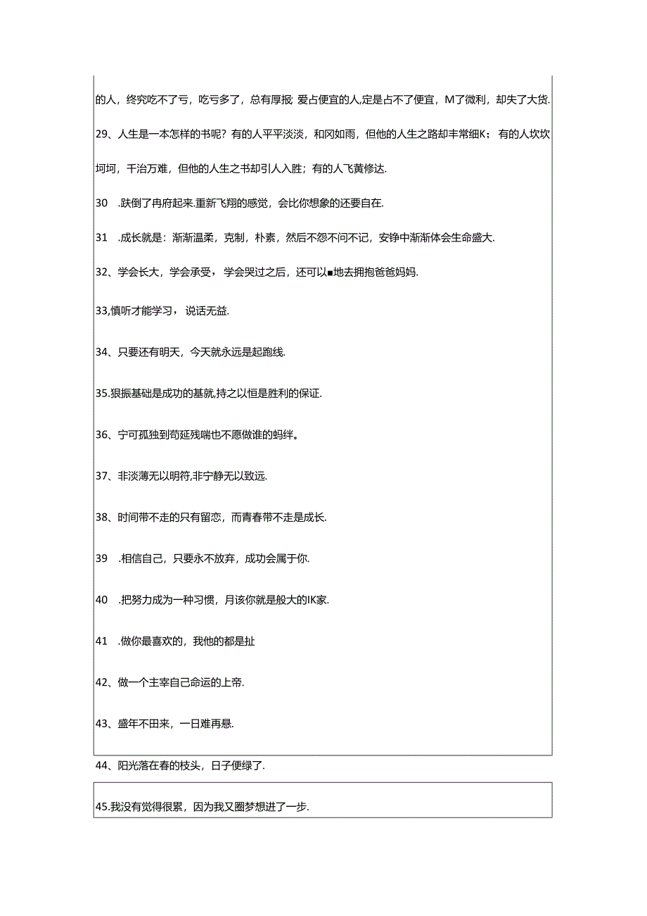 2024年年精选励志签名96句.docx_第3页