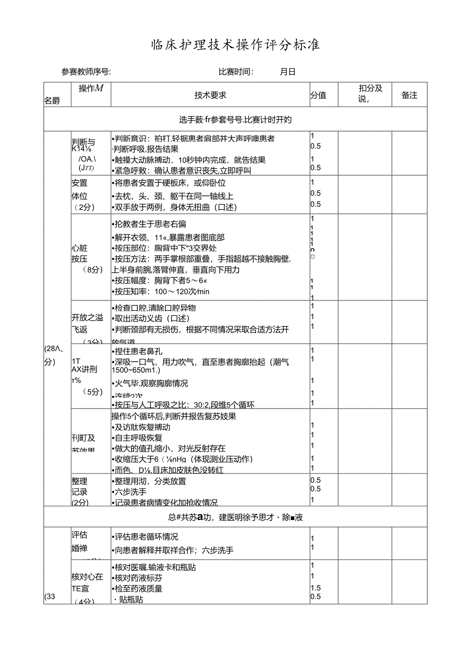 临床护理技术操作评分标准.docx_第1页
