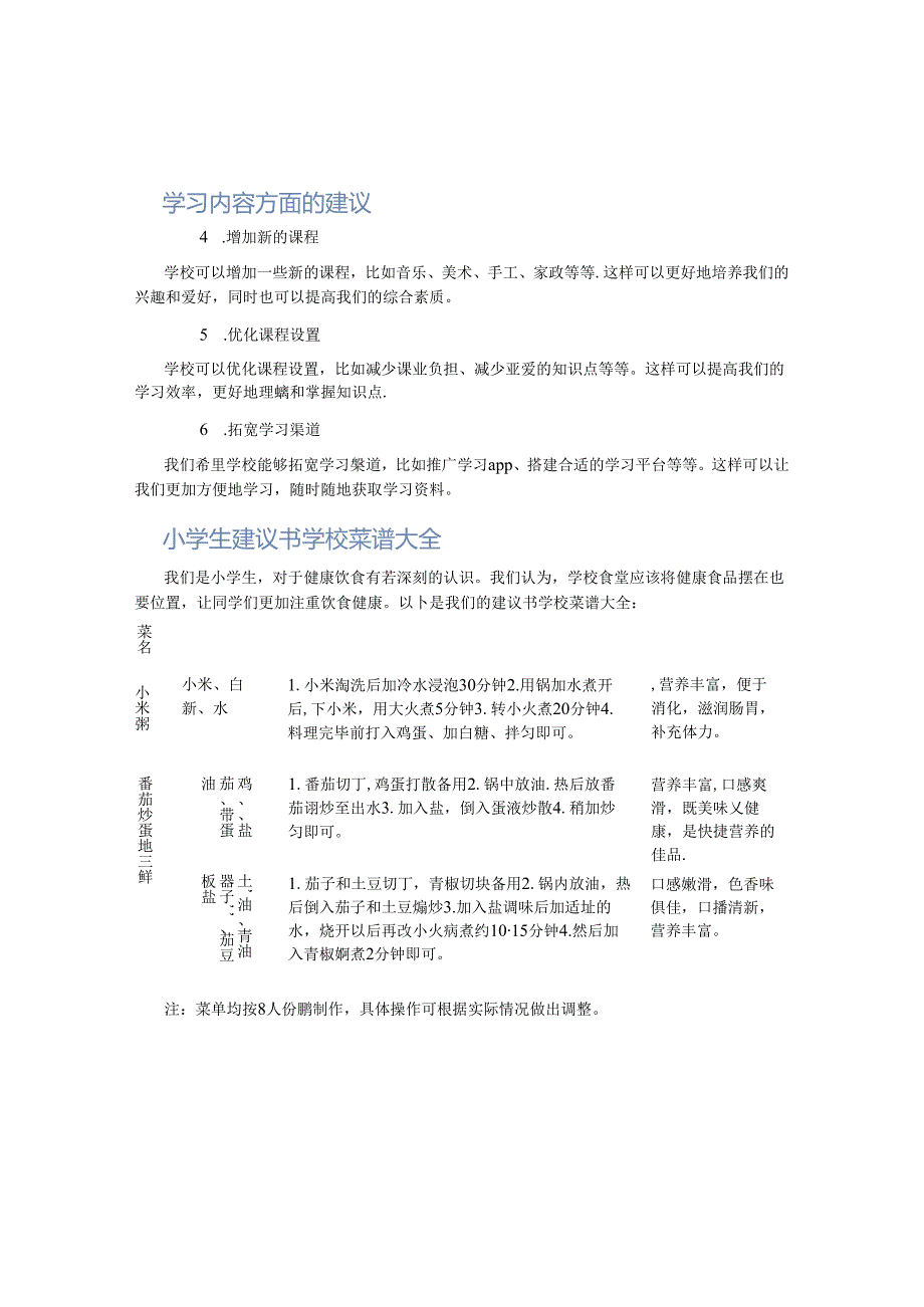 2023年小学生建议书小学生建议书学校菜谱大全.docx_第2页