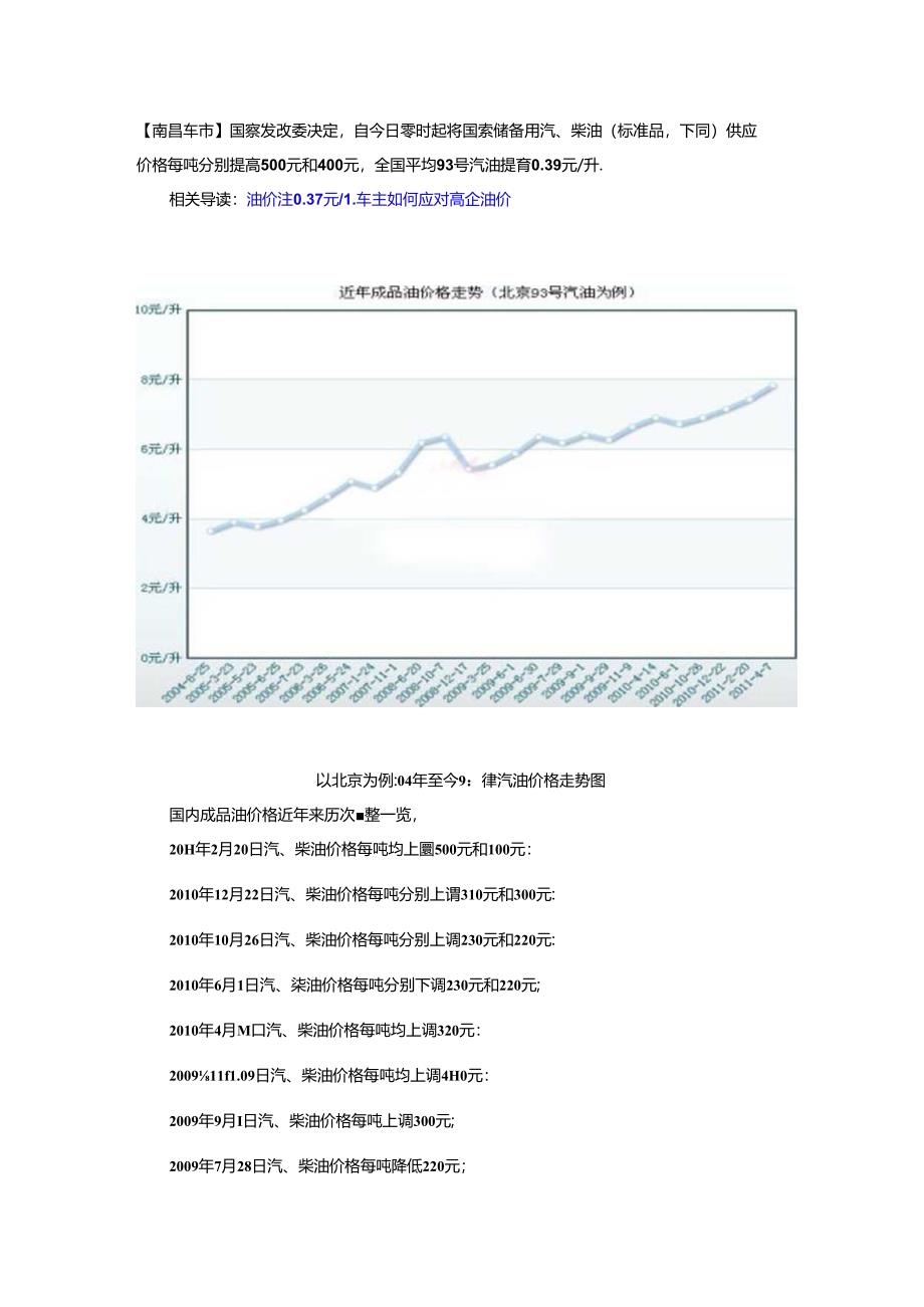 04年至今93-汽油价格走势图.docx_第1页