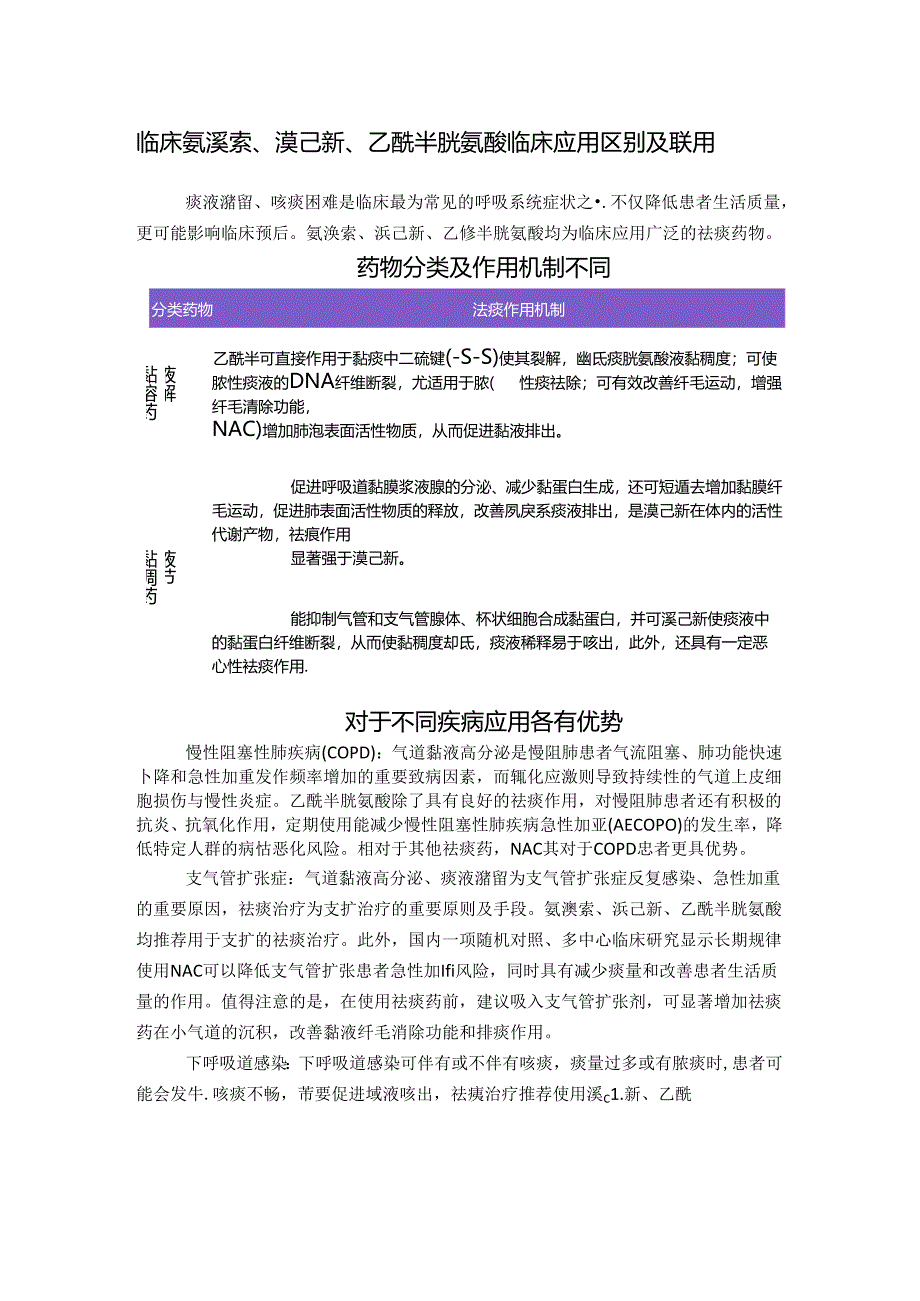 临床氨溴索、溴己新、乙酰半胱氨酸临床应用区别及联用.docx_第1页