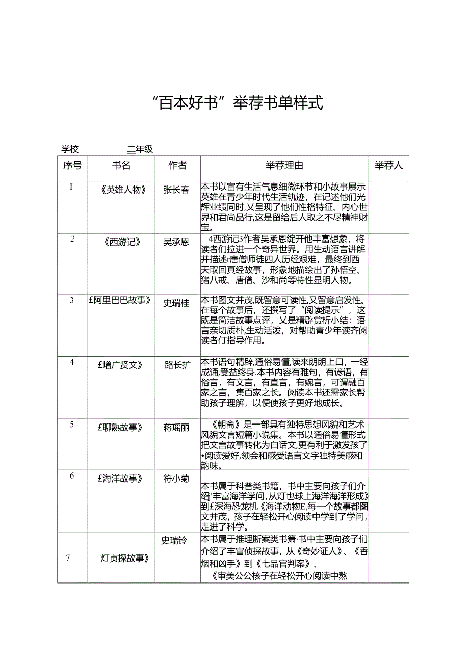 二年级好书推荐汇总.docx_第1页