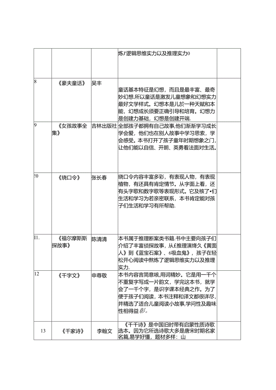 二年级好书推荐汇总.docx_第2页