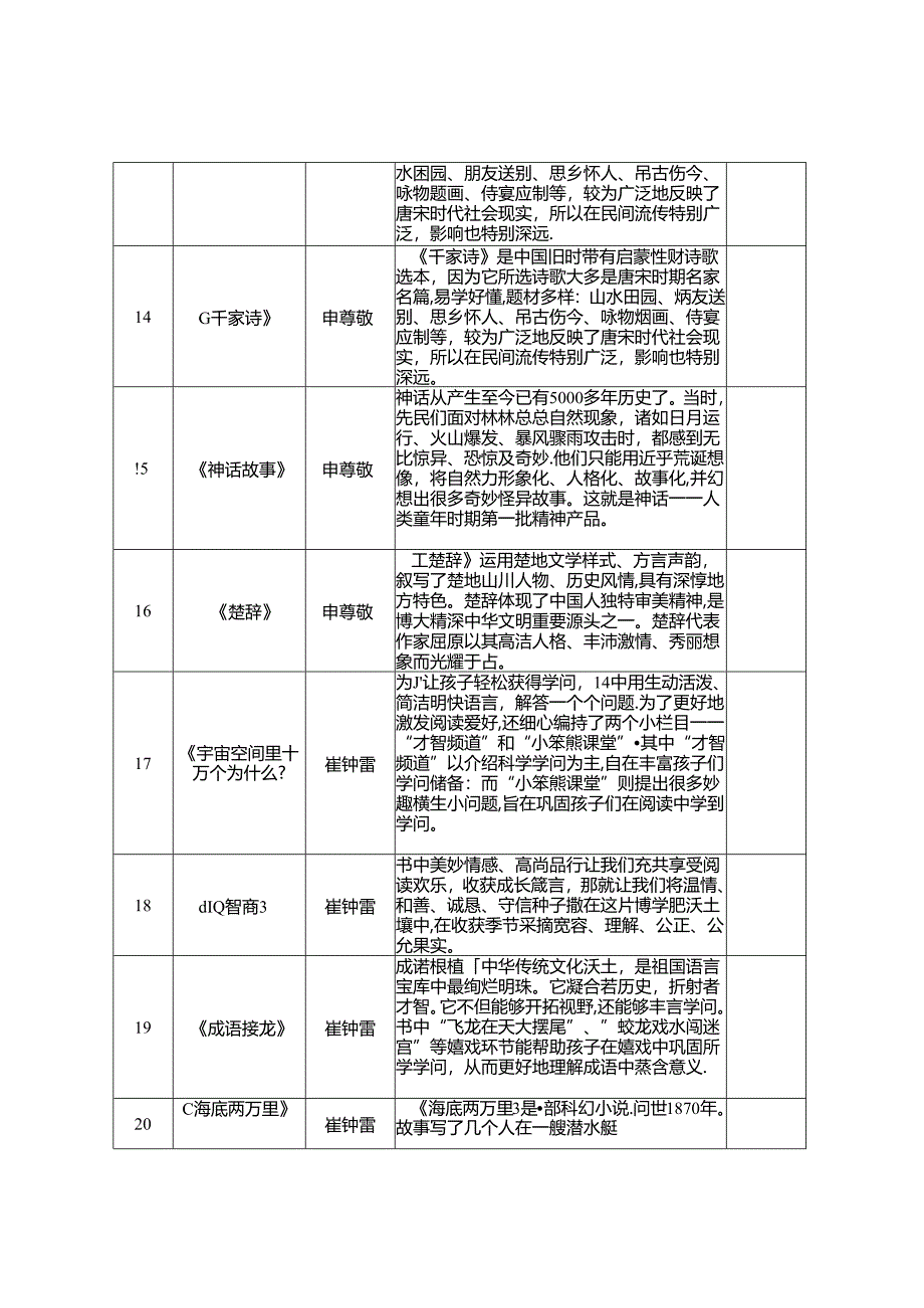 二年级好书推荐汇总.docx_第3页