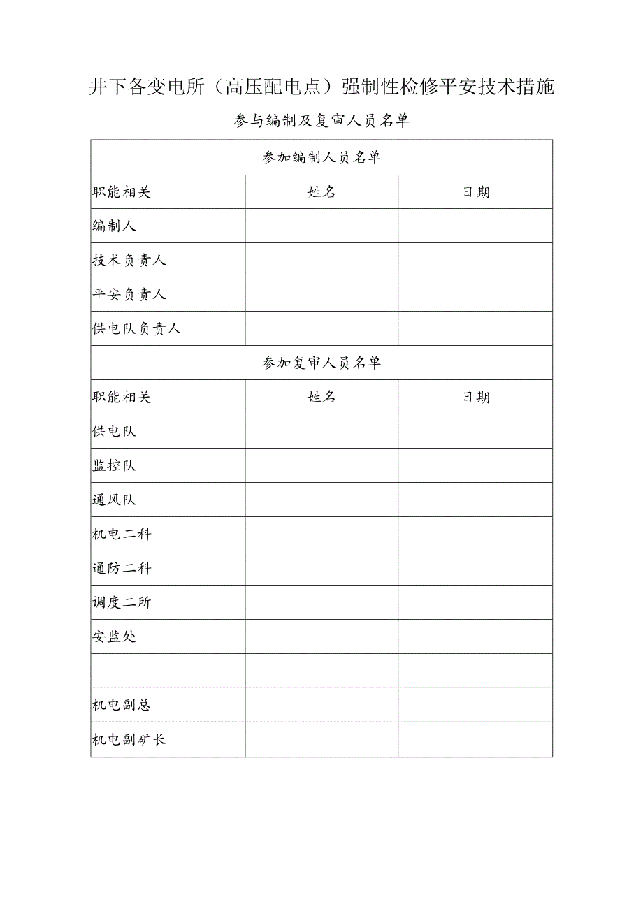 井下各变电所(配电点)强制性检修措施.docx_第2页