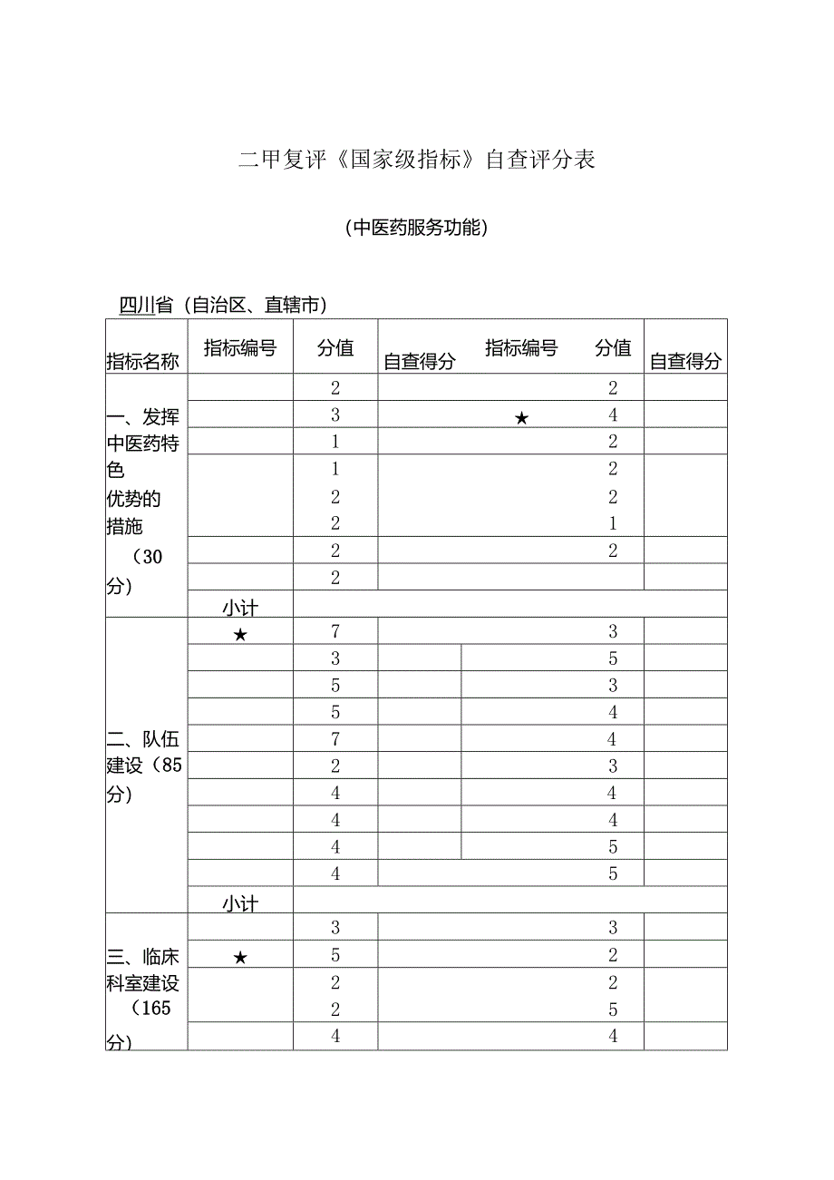 二级中医医院等级复评自查评分表(空白).docx_第1页