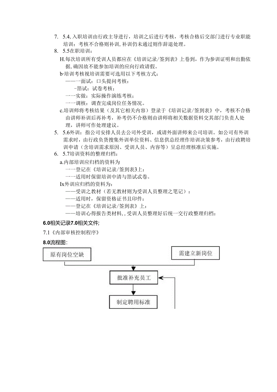 09人力资源管理程序.docx_第3页