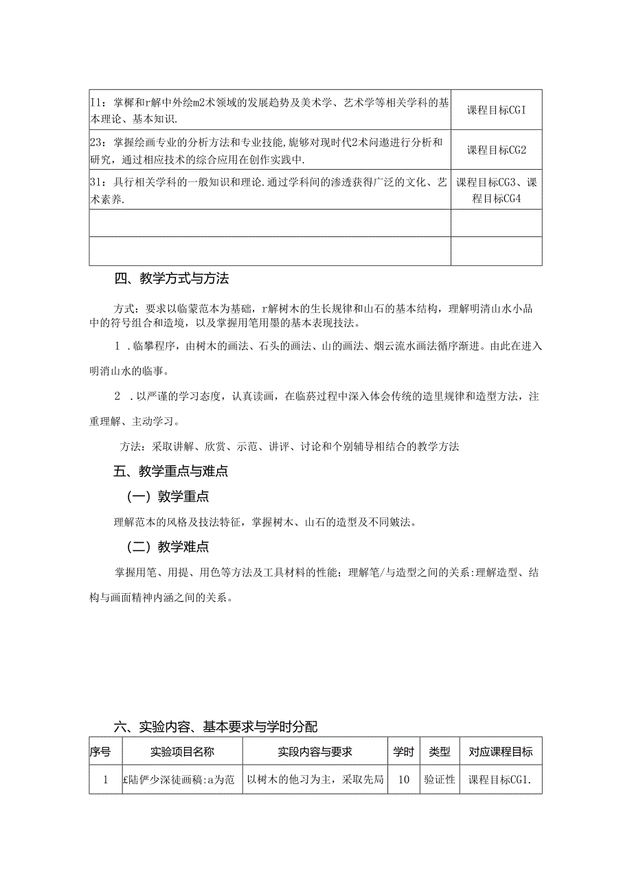 0823S04024-山水课徒稿与明清山水小品临摹-2023课程教版培养方案课程教学大纲.docx_第2页