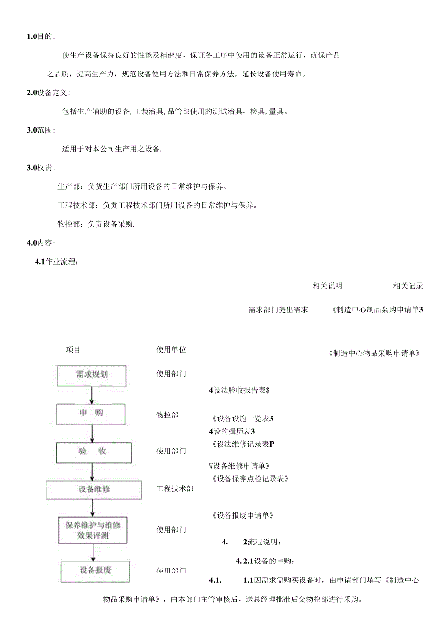 CR-QP-013 设备管理控制程序20230616.docx_第2页