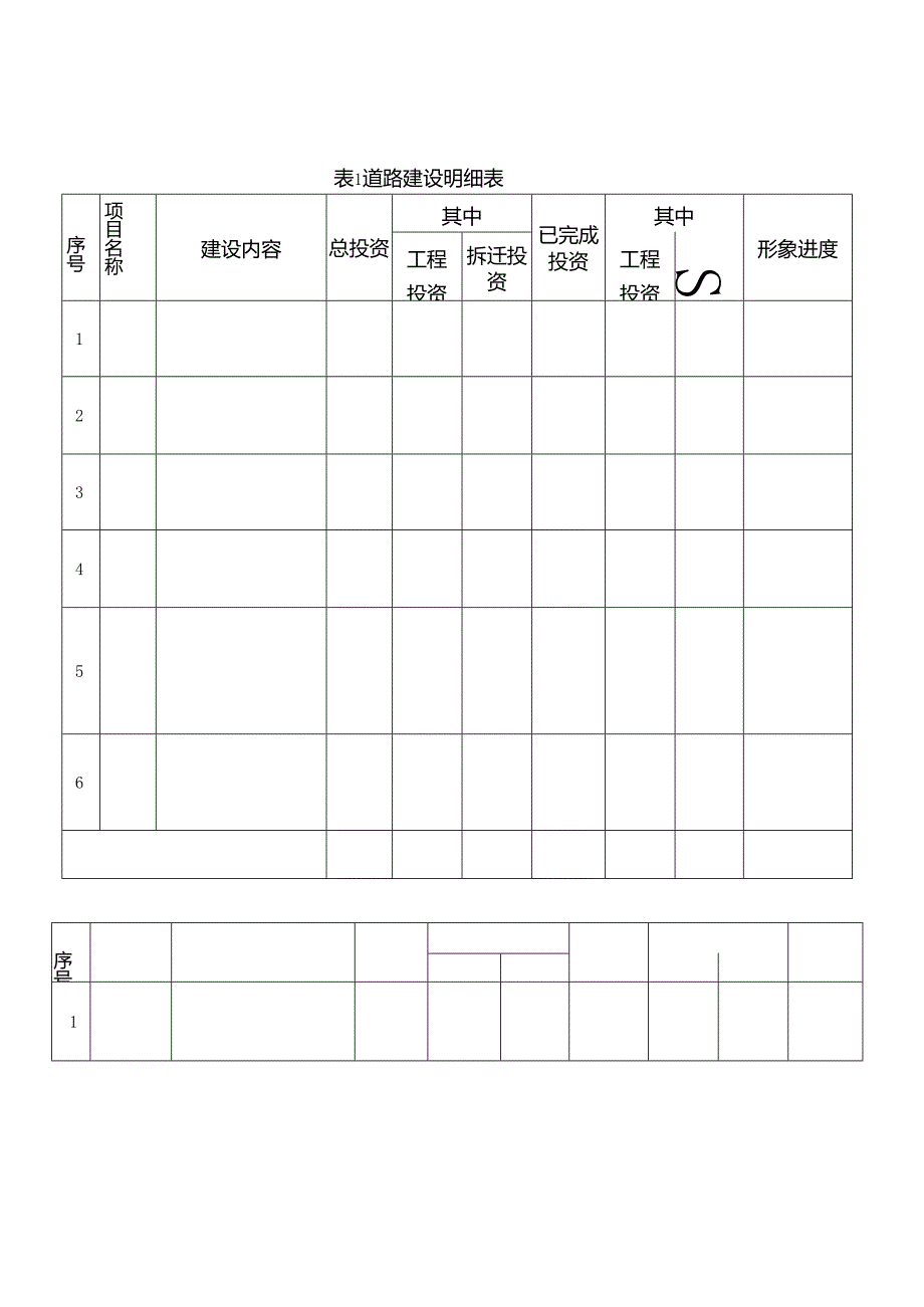 产业新城项目PPP合作方案.docx_第3页