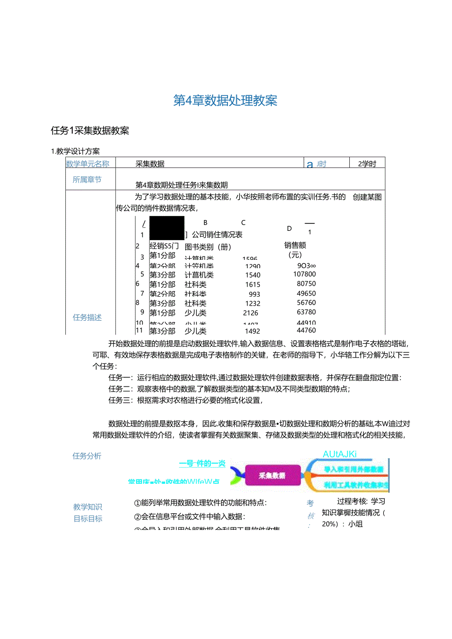 中职最新课标《信息技术》共8章 第4章 数据处理（教案） 教学设计教案（电子工业出版社）2020新课标中职最新 信息技术 信息技术任务1 采集数据 任.docx_第2页