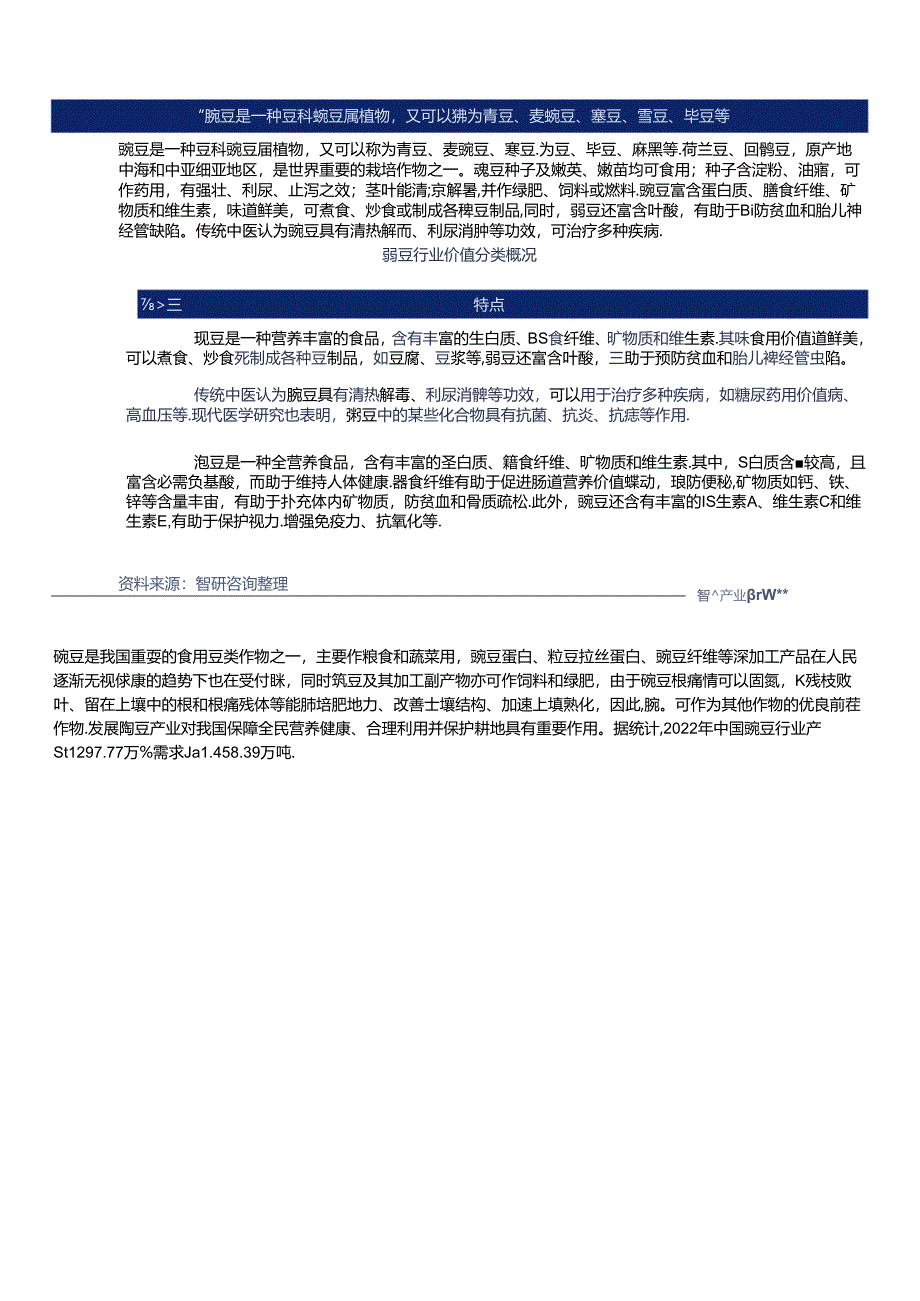 2024年中国豌豆行业市场规模及发展前景研究报告(智研咨询).docx_第3页