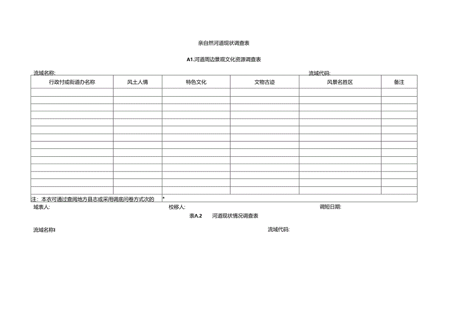 亲自然河道现状调查表.docx_第1页