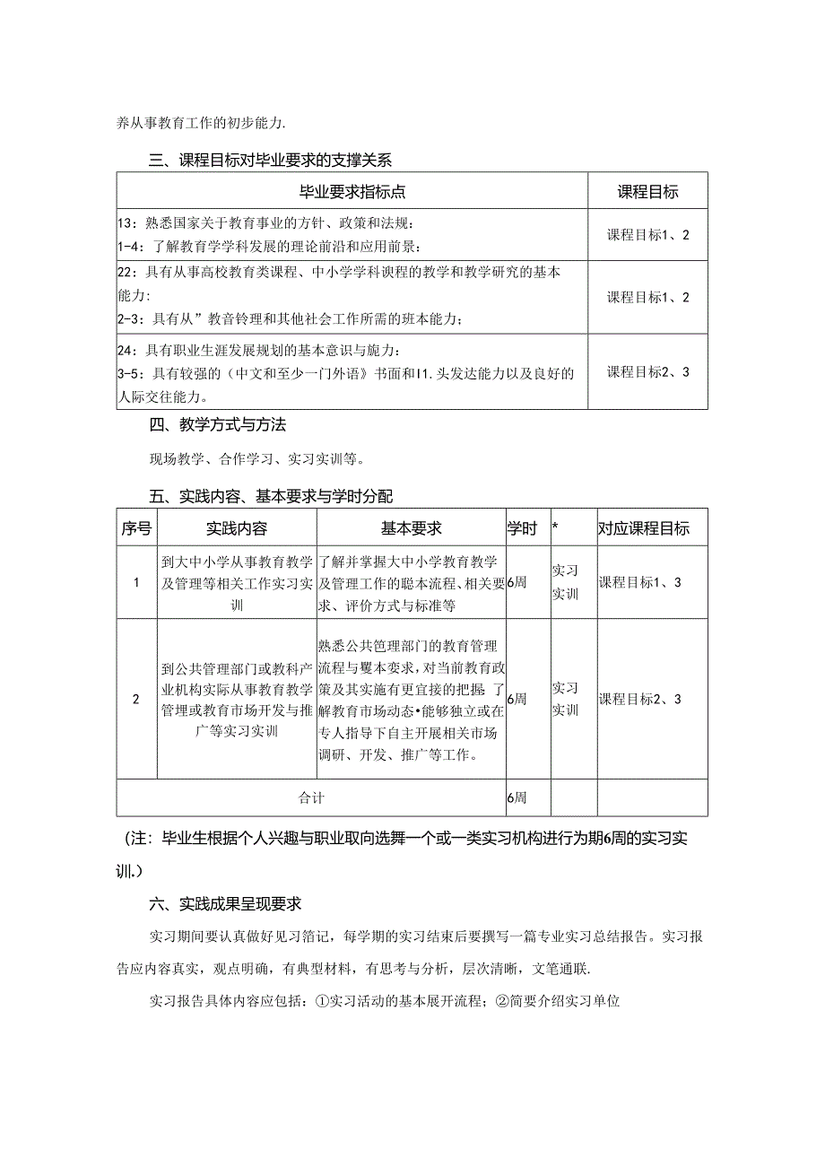 0623S01008-毕业实习-2023版人才培养方案课程教学大纲.docx_第2页