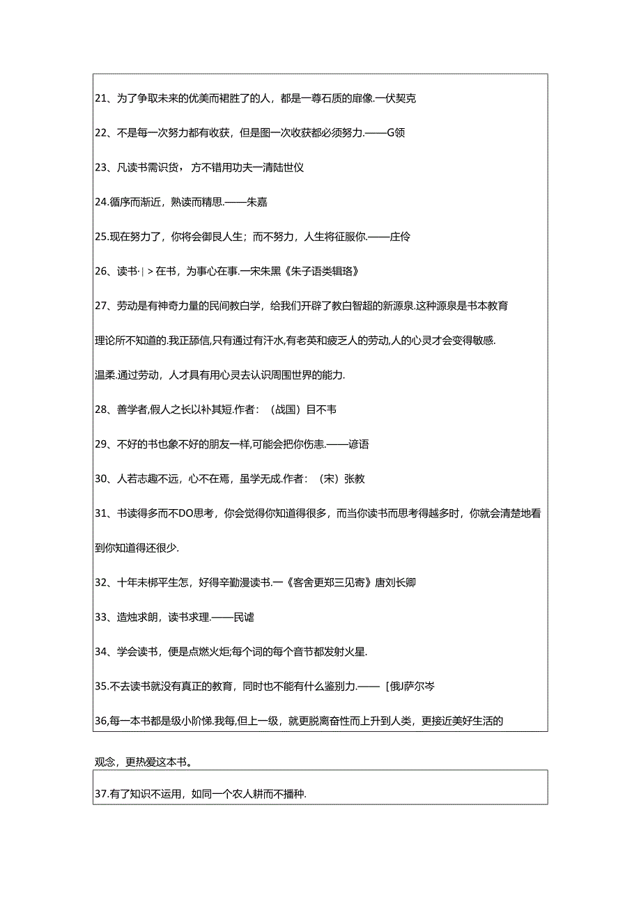 2024年年通用读书名言警句摘录95条.docx_第3页