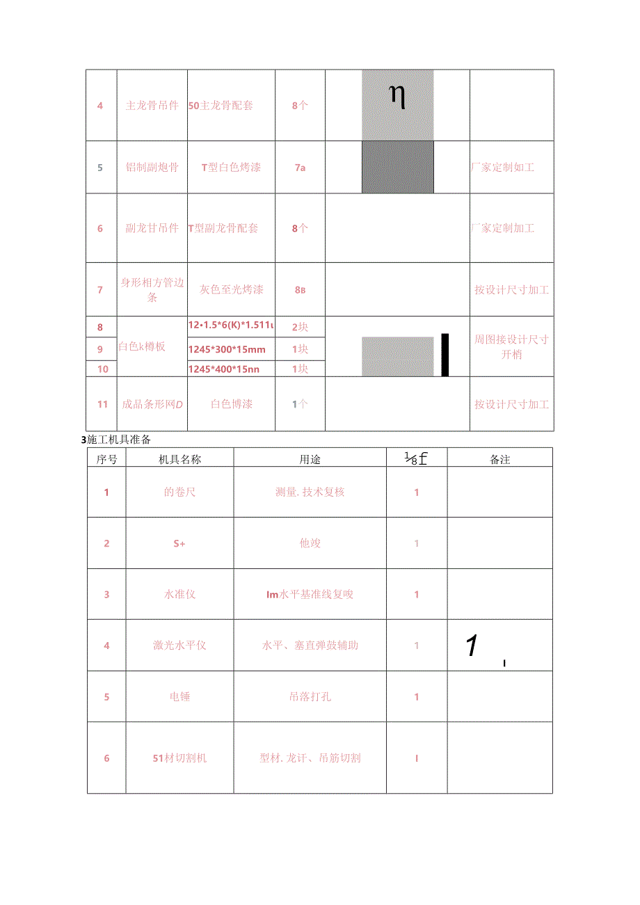 Loading... -- 稻壳阅读器(119).docx_第2页