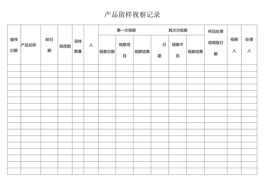 产品留样观察记录.docx_第1页