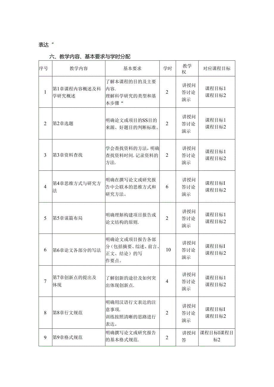 0523D01010-逻辑思维与表达-2023版人才培养方案课程教学大纲.docx_第3页