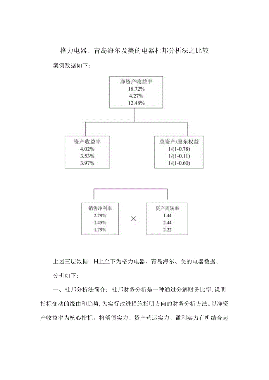 会计案例分析：格力电器、青岛海尔及美的电器杜邦分析法之比较(一).docx_第3页