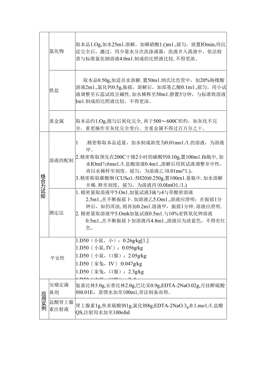 依地酸二钠理化性质.docx_第2页