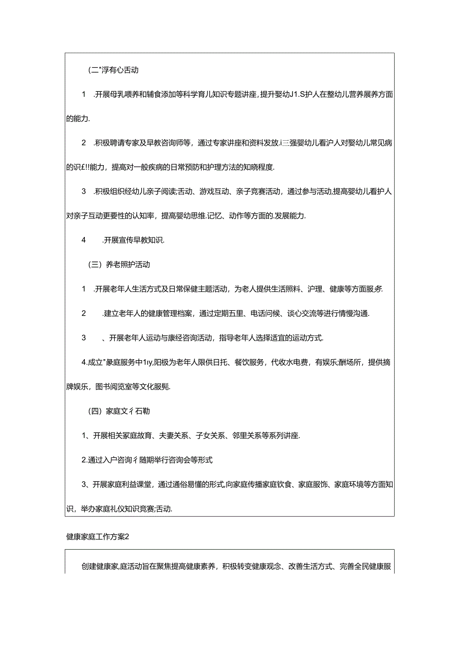 2024年健康家庭工作方案.docx_第2页