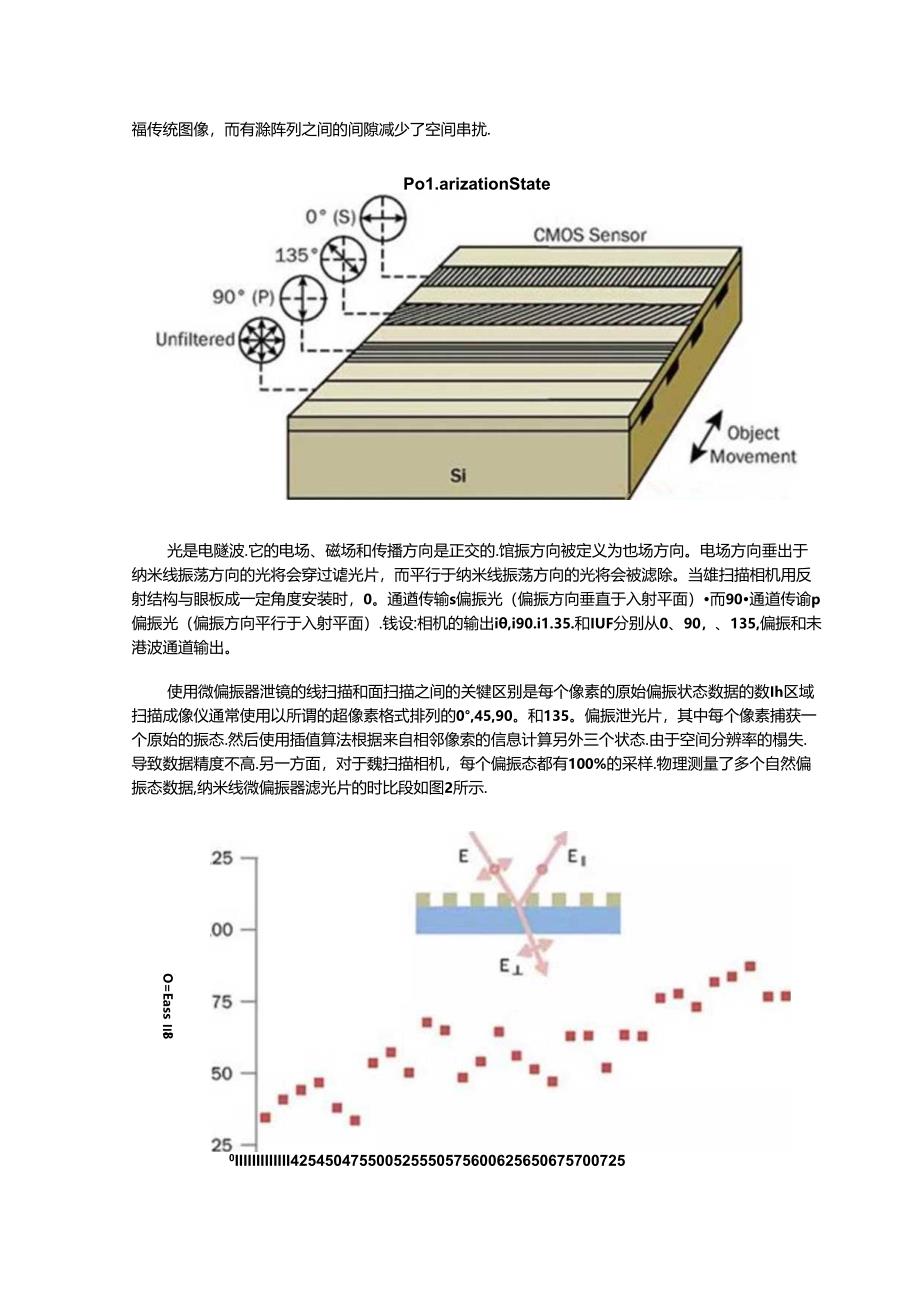 偏振成像的基本原理和优点.docx_第2页