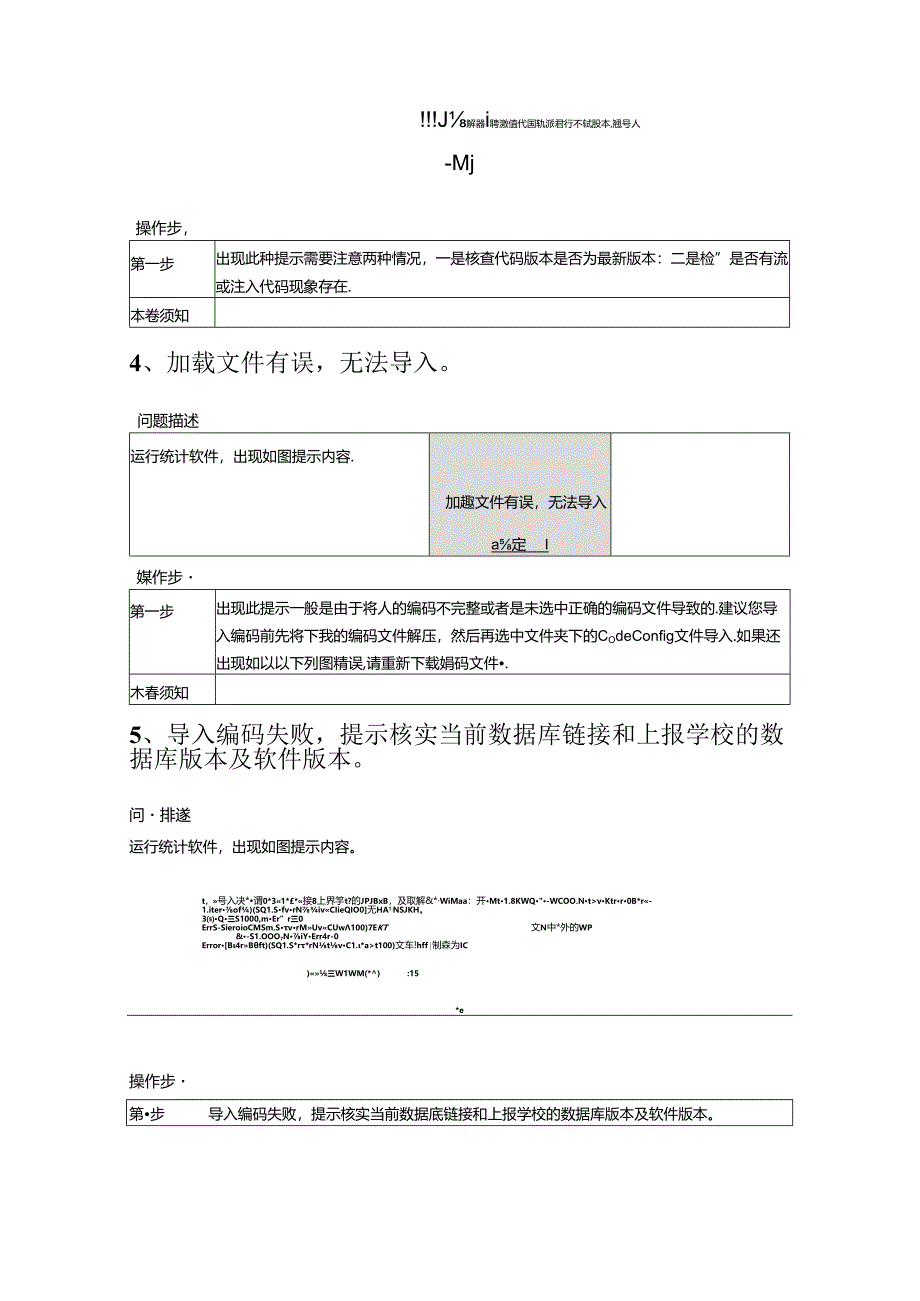 2018年_2018年学年报表常见问题和处理方案总结.docx_第2页