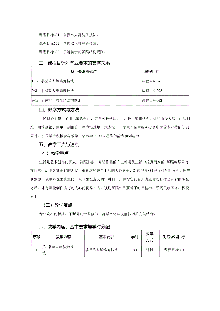 0823S10037-舞蹈编导技法1-2023版人才培养方案课程教学大纲.docx_第2页