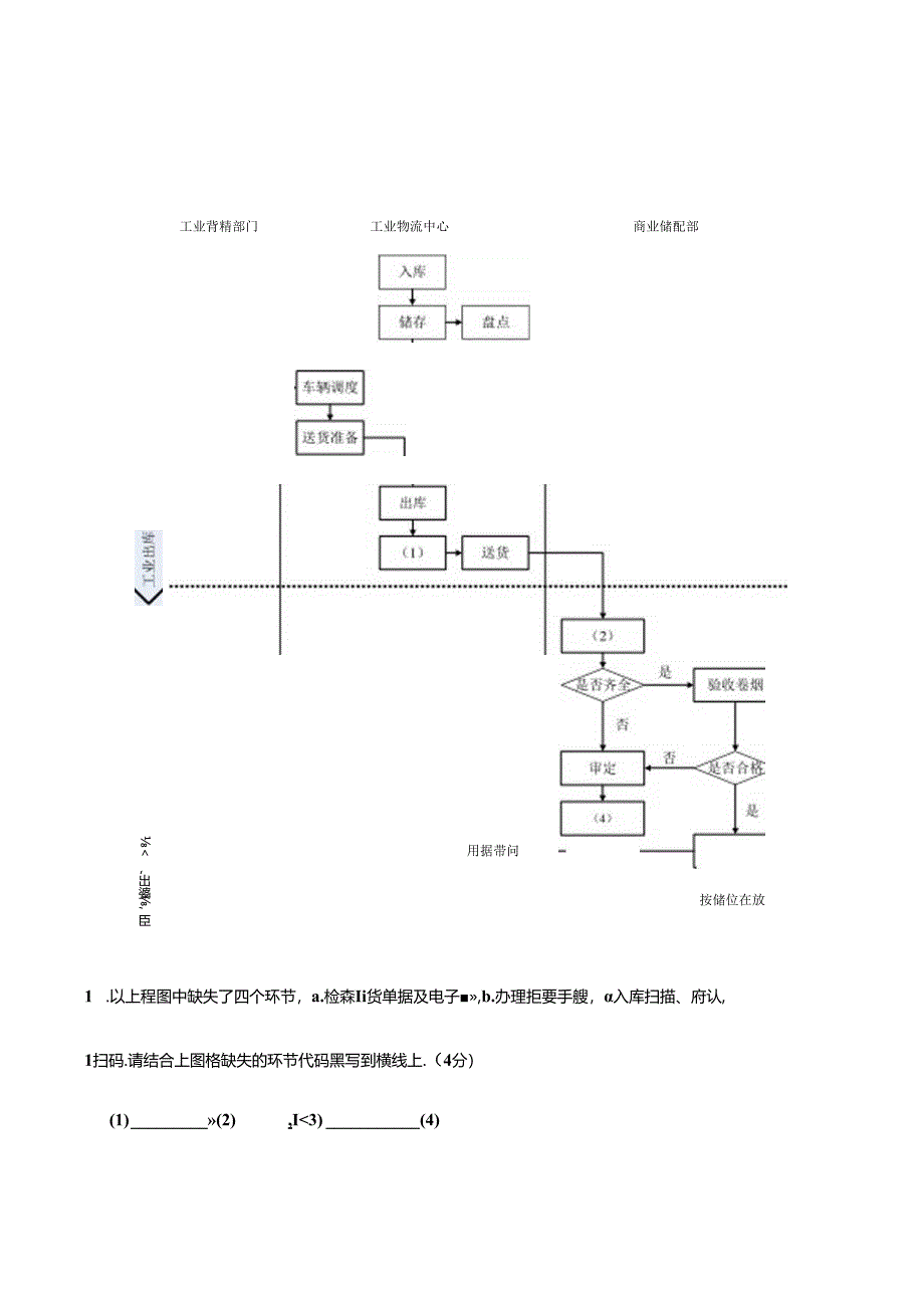 五级烟草物流师技能试卷.docx_第2页