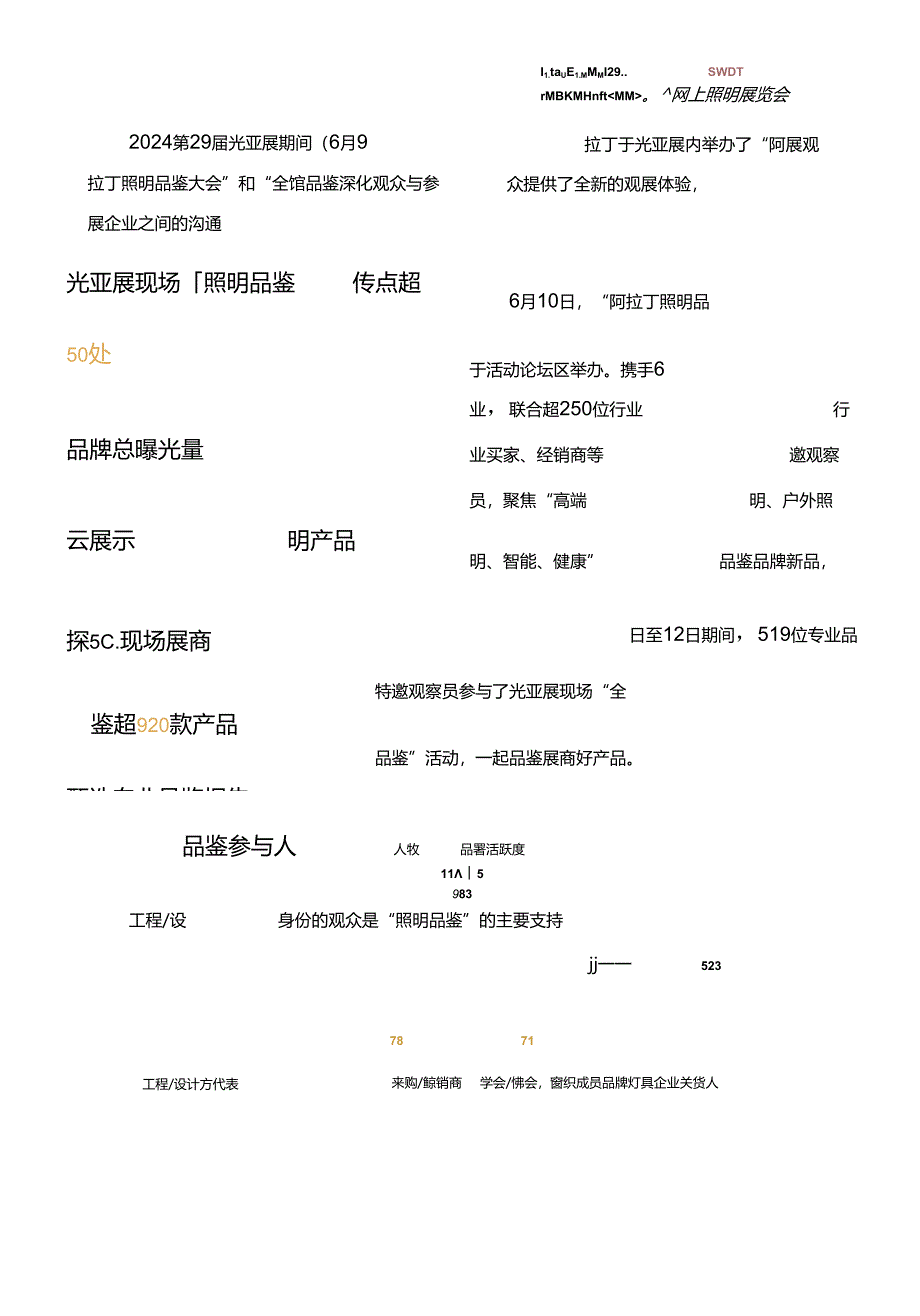 2024照明品鉴数据报告-46正式版.docx_第3页