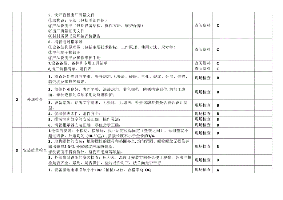 三查四定表.docx_第3页