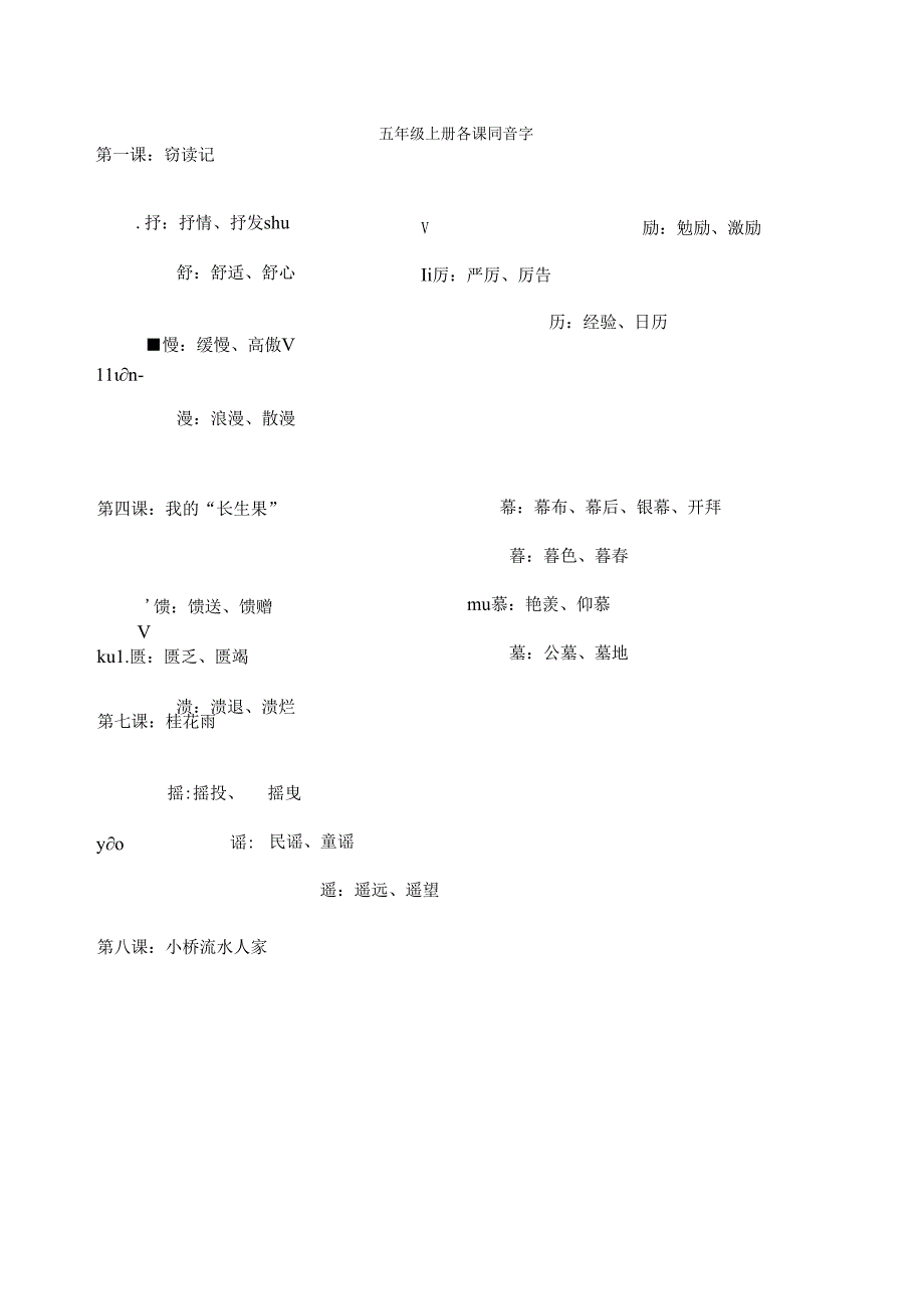 人教版五年级上册各课同音字汇总.docx_第1页