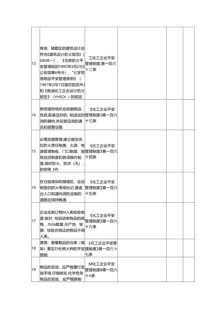 储存区安全检查表.docx_第3页