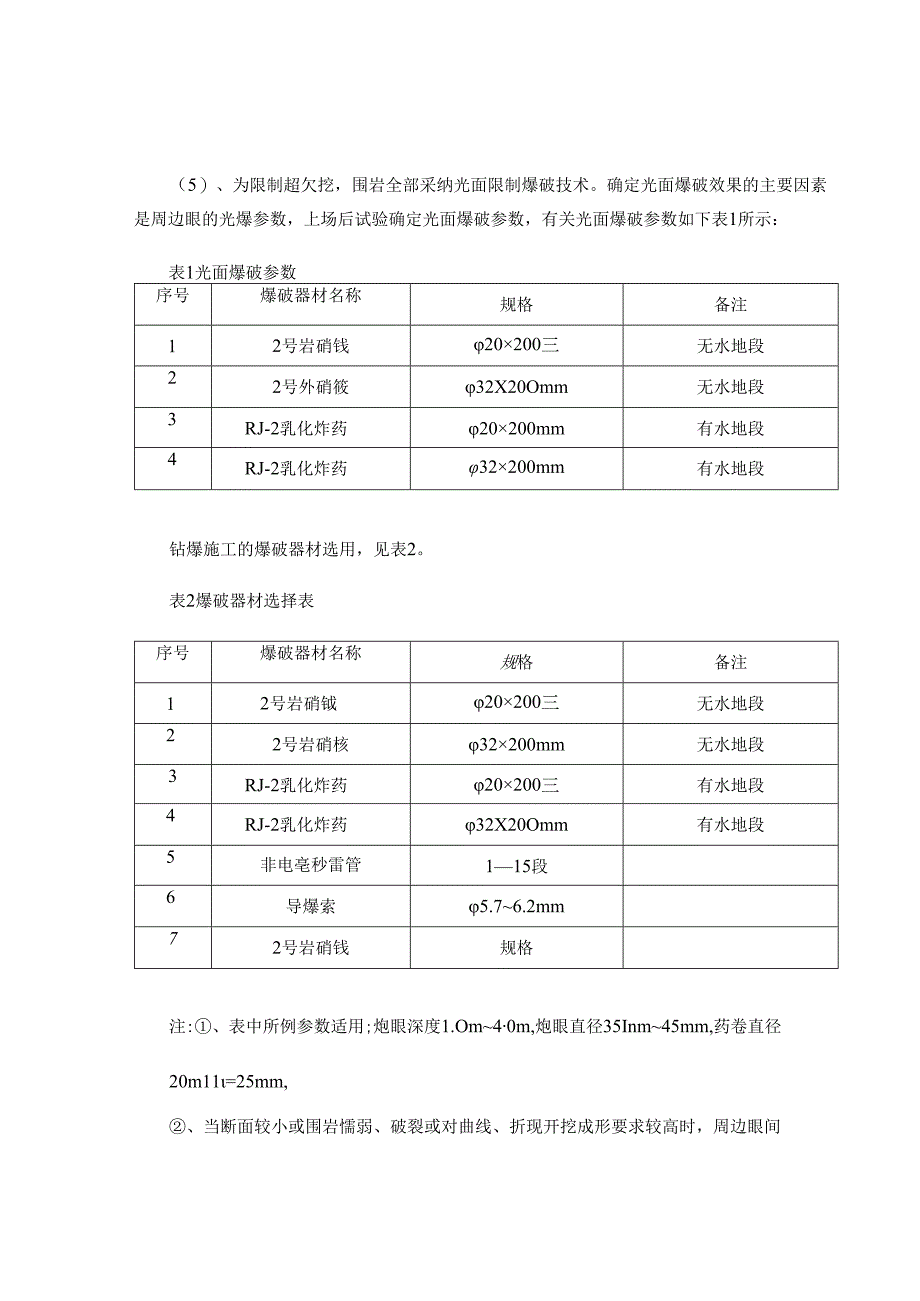 光面爆破施工技术交底重点.docx_第2页