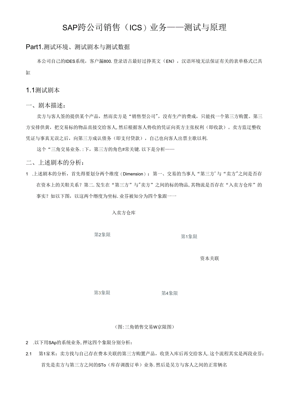 SAP跨公司销售业务测试与原理V10.docx_第2页