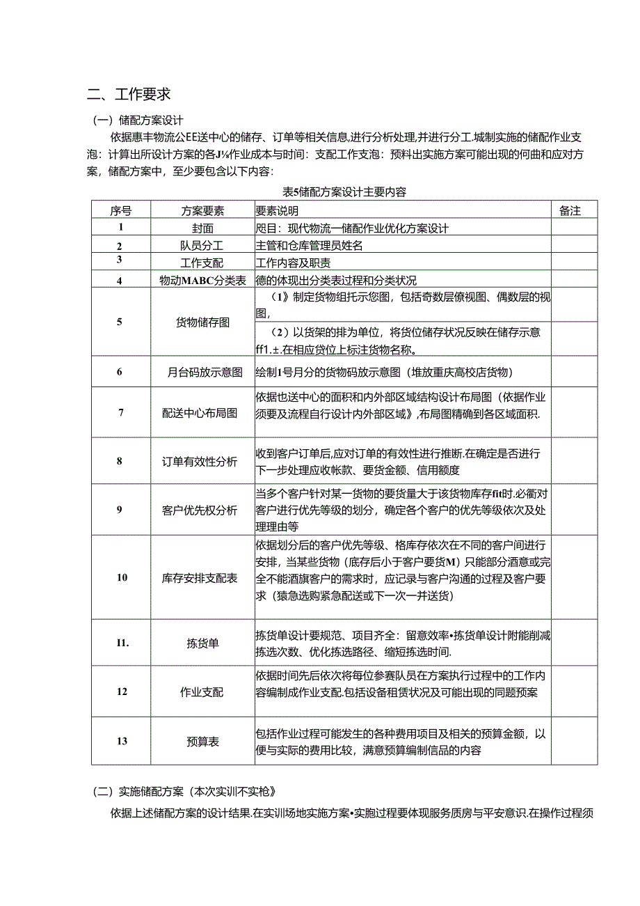 储配方案设计实训背景资料.docx_第3页