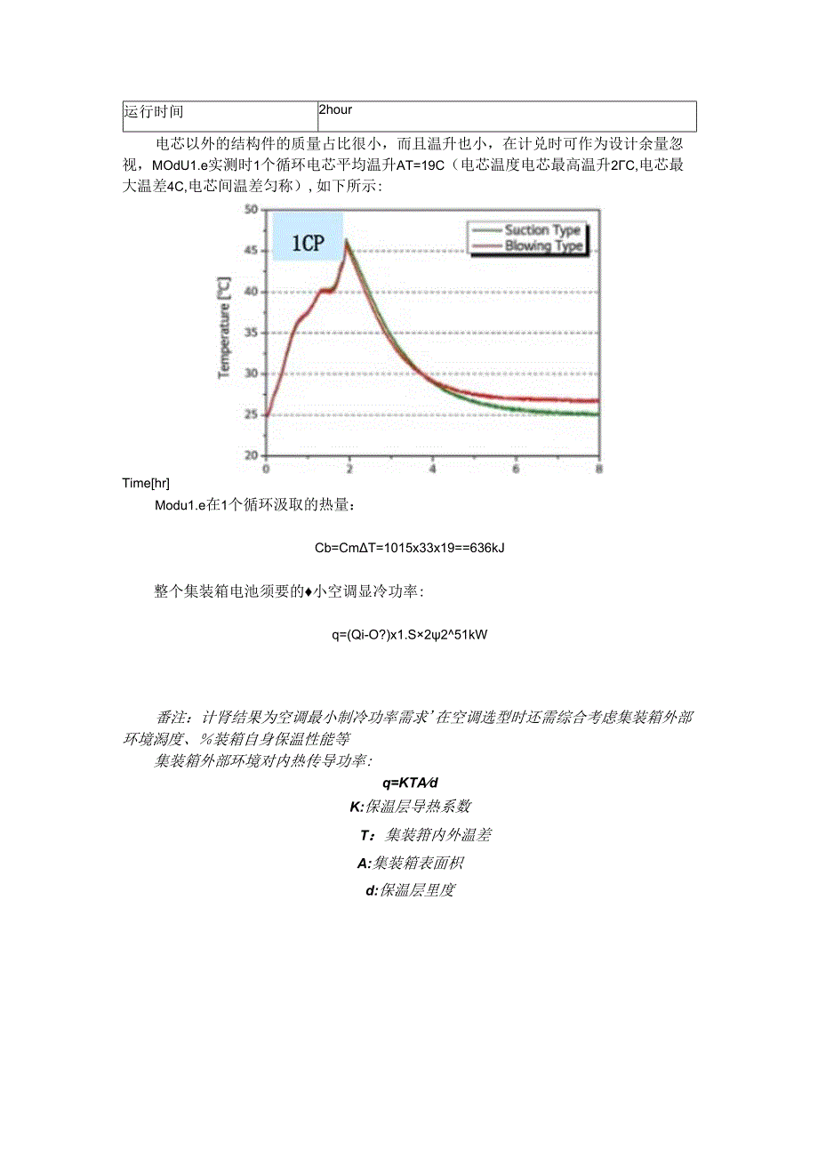 储能集装箱热设计——制冷量计算.docx_第2页