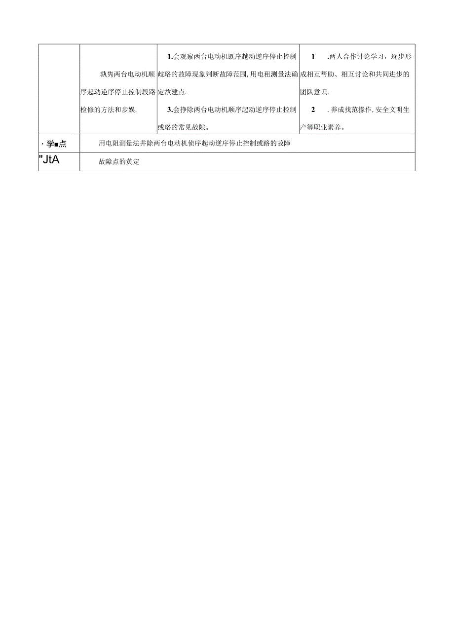 两台电动机顺序启动逆序停止控制线路的检测与排故教案公开课教案教学设计课件资料.docx_第3页