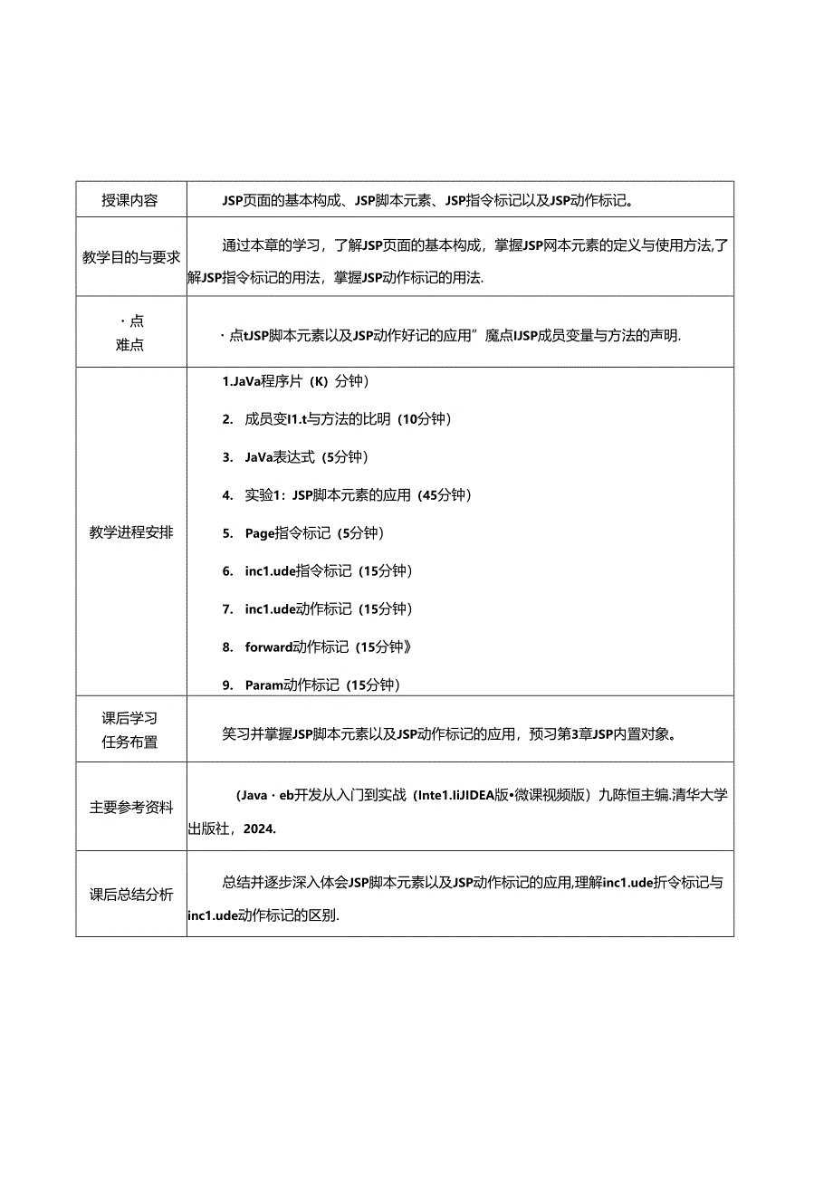 《Java Web开发从入门到实战（IntelliJ IDEA版·微课视频版）》---课程思政教案.docx_第3页