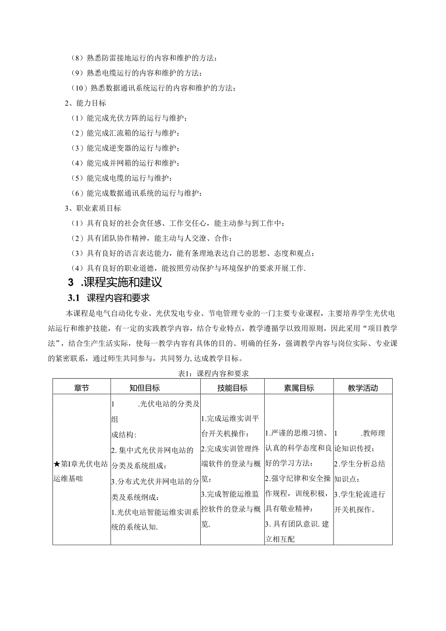 《光伏电站运行与维护》课程标准.docx_第2页