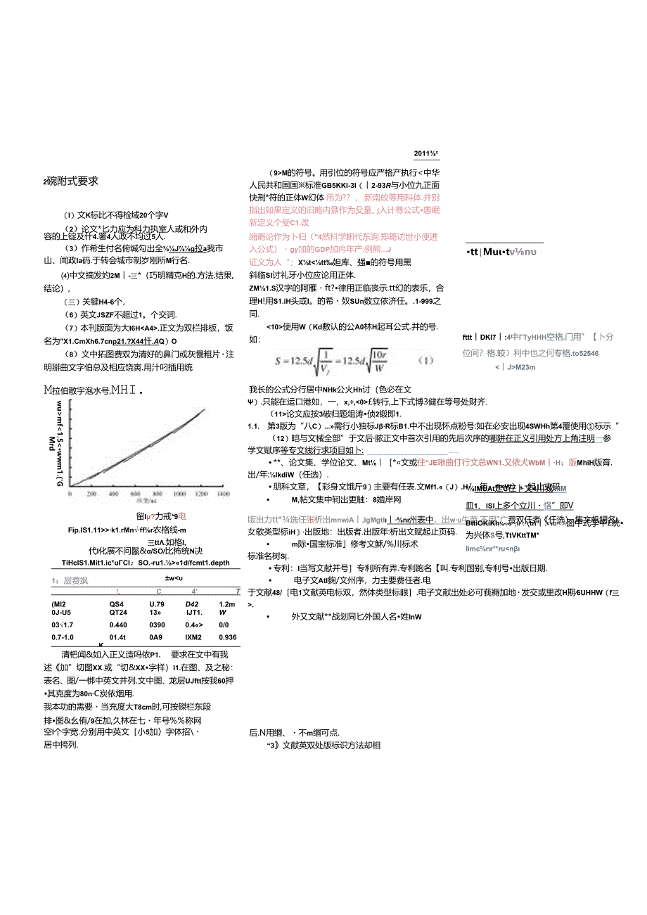 《地下空间与工程学报》论文投稿模板.docx_第3页