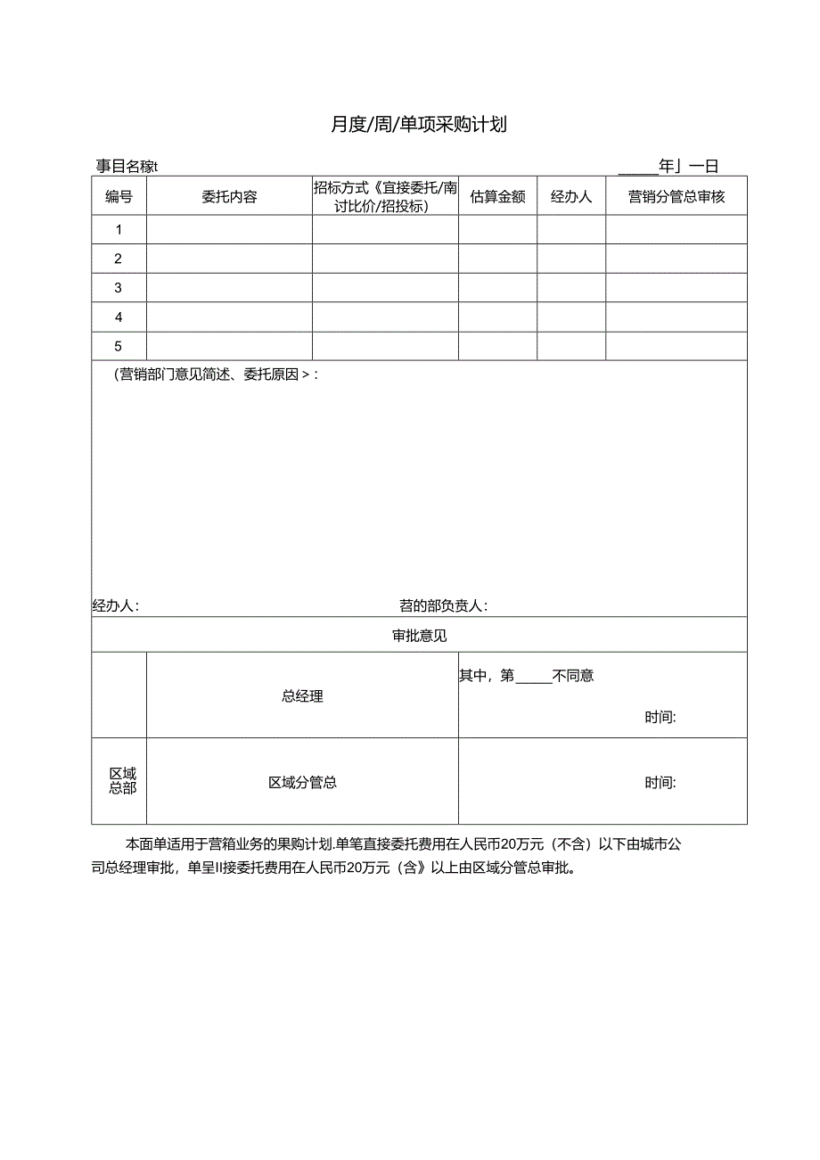 【营销管理】月度采购计划模板.docx_第1页