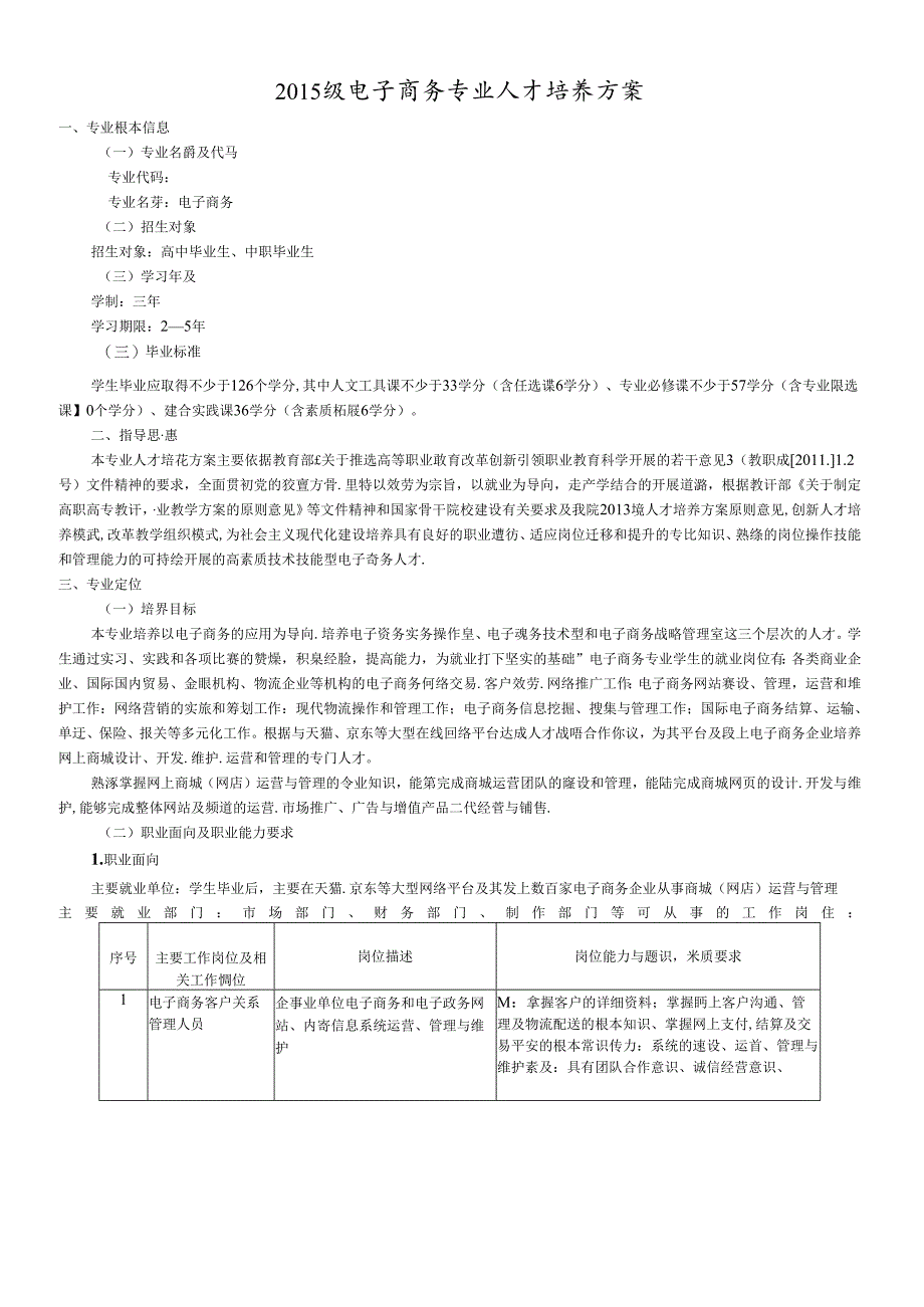 XXXX电子商务专业人才培养方案.docx_第1页