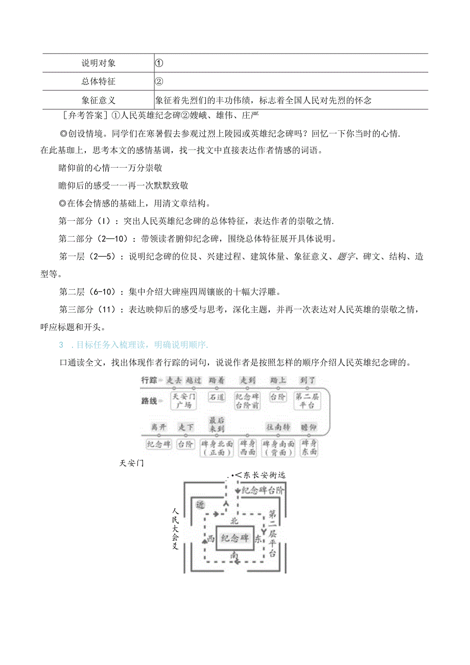 人民英雄永垂不朽——瞻仰首都人民英雄纪念碑（优质课教学设计）.docx_第2页