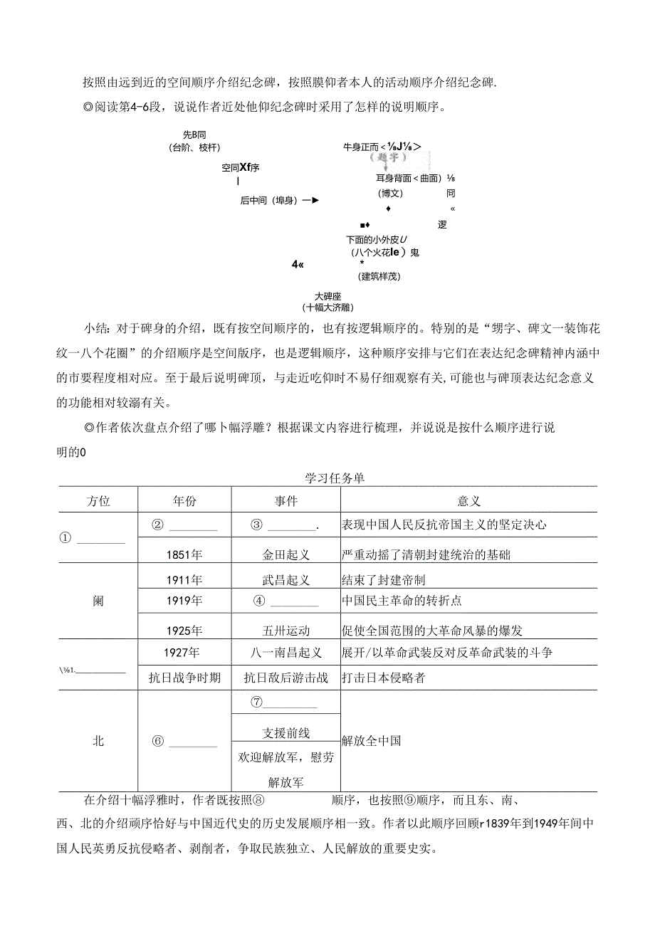 人民英雄永垂不朽——瞻仰首都人民英雄纪念碑（优质课教学设计）.docx_第3页