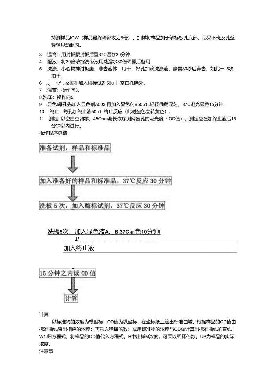 人骨保护素OPG酶联免疫分析.docx_第2页